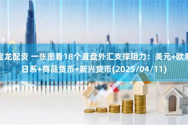 宝龙配资 一张图看18个直盘外汇支撑阻力：美元+欧系日系+商品货币+新兴货币(2025/04/11)