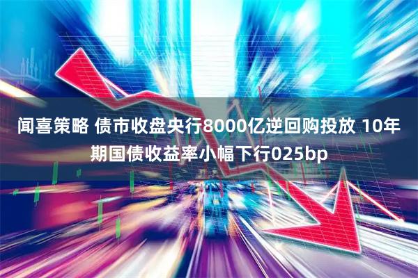 闻喜策略 债市收盘央行8000亿逆回购投放 10年期国债收益率小幅下行025bp
